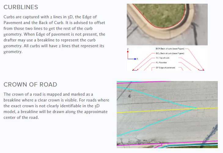 Aerotas Data Processing Specifications