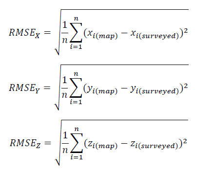 Equations used to calculate RMSE in the X, Y, and Z directions.