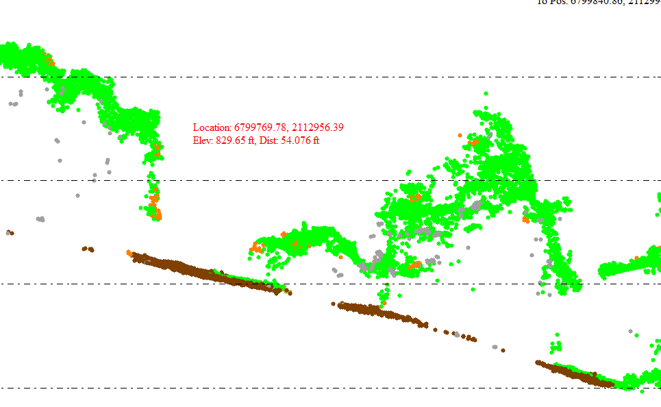 Point cloud classification workflow separating ground from other objects.