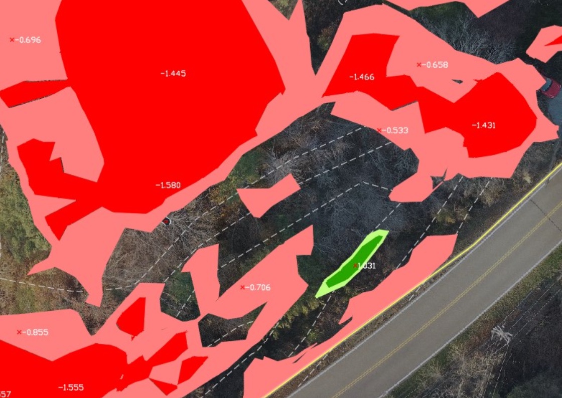 Surface Comparison heat map