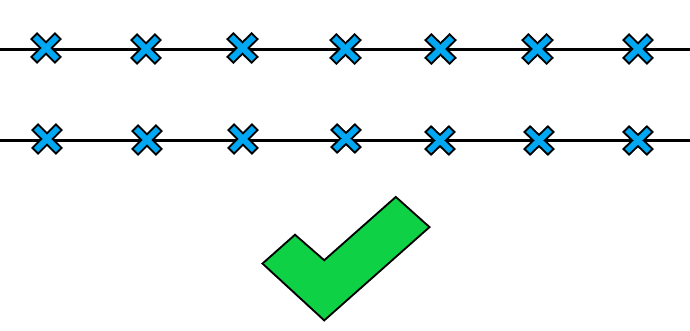 Recommended paired GCP layout for a linear mission corridor.