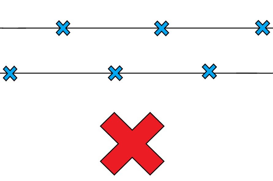 Incorrect alternating GCP layout example for a linear mission.