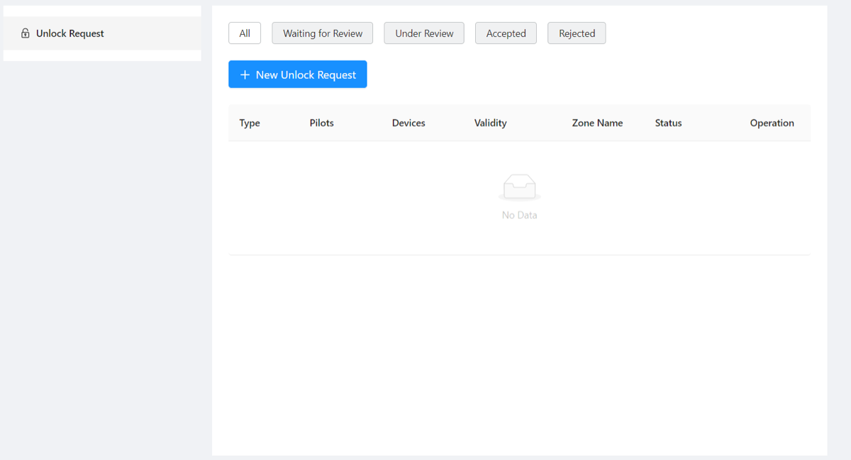 Unlock request dashboard screen before starting a new request.